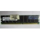 Серверная память HP 261584-041 (300700-001) 512Mb DDR ECC (Новый Уренгой)