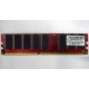 Память для сервера 512Mb DDR ECC Kingmax pc-2100 400MHz (Новый Уренгой)
