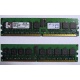 Серверная память 1Gb DDR2 Kingston KVR400D2D8R3/1G ECC Registered (Новый Уренгой)