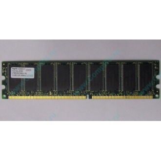 Серверная память 512Mb DDR ECC Hynix pc-2100 400MHz (Новый Уренгой)