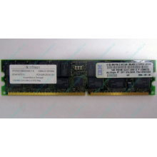 Модуль памяти 1Gb DDR ECC Reg IBM 38L4031 33L5039 09N4308 pc2100 Infineon (Новый Уренгой)